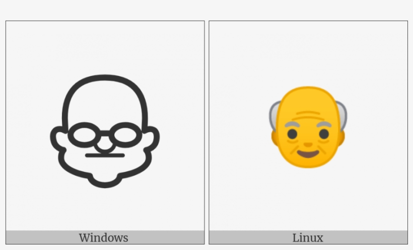 Older Man On Various Operating Systems - Cartoon, transparent png