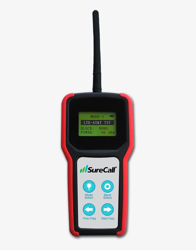 Surecall Rf Signal Meter Sc Meter 01 With Antenna - Surecall Rf Signal Meter 5-band, transparent png