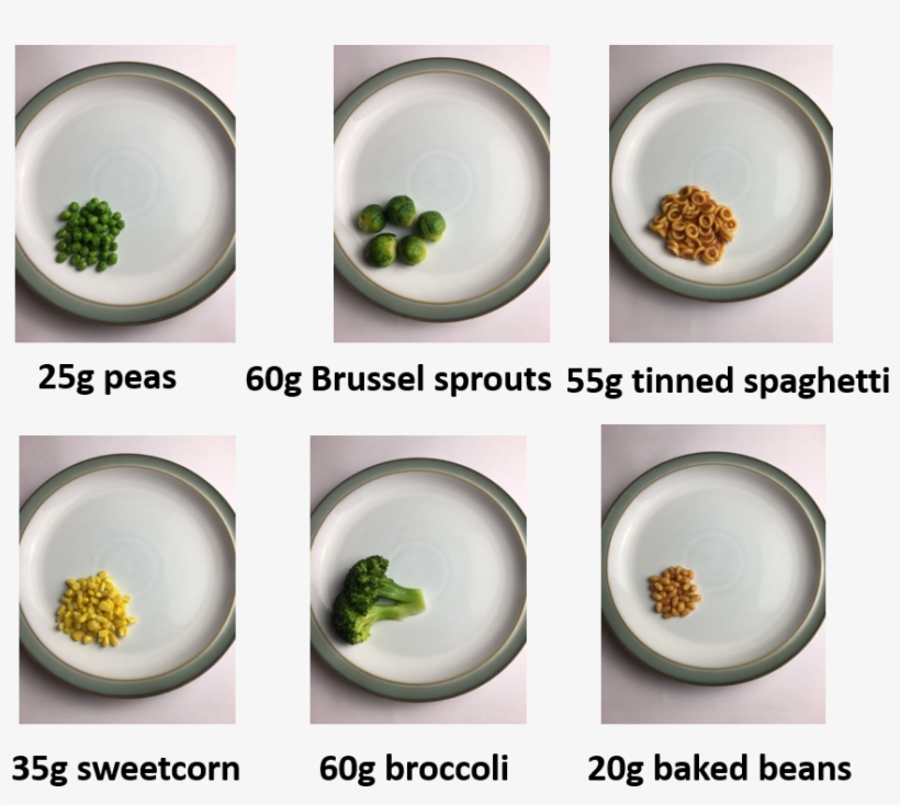 Each Of These = 1 Exchange For People With Pku - Food, transparent png