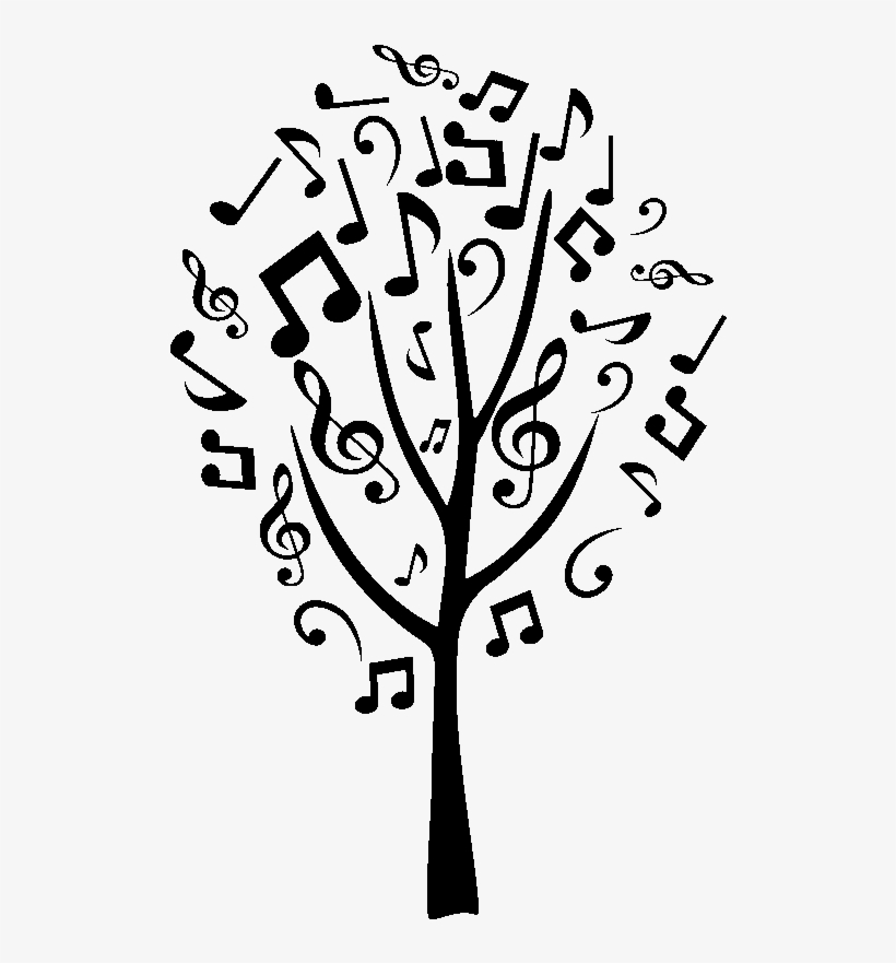 Sticker Text Musical Transprent, transparent png