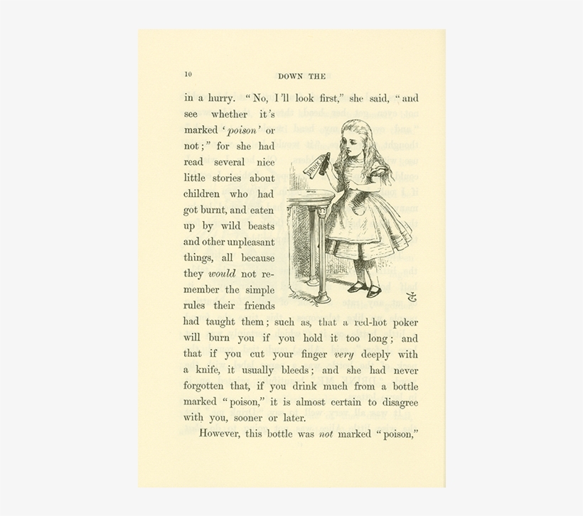 Alice - Birth Control In The Modern World: The Role Of The, transparent png