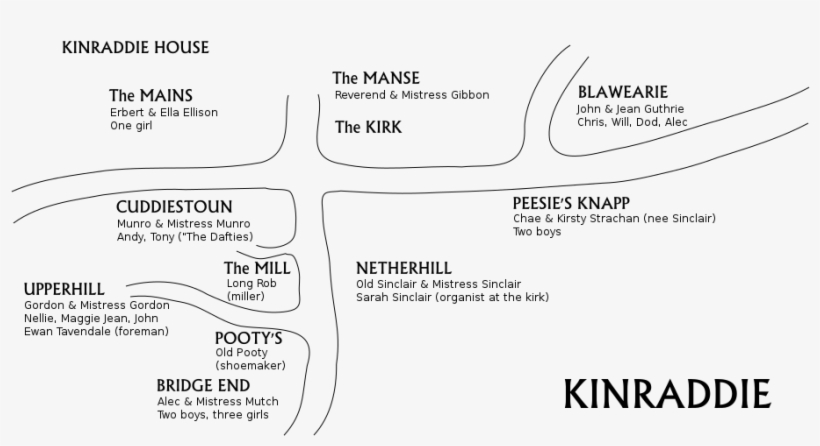 Sunset Song - Girl In Translation Character Map, transparent png