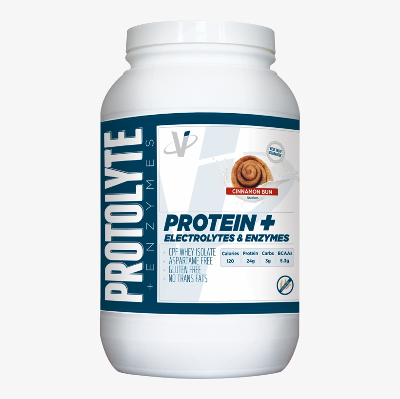 From The Manufacturer - Vmi Protolyte Protein, transparent png