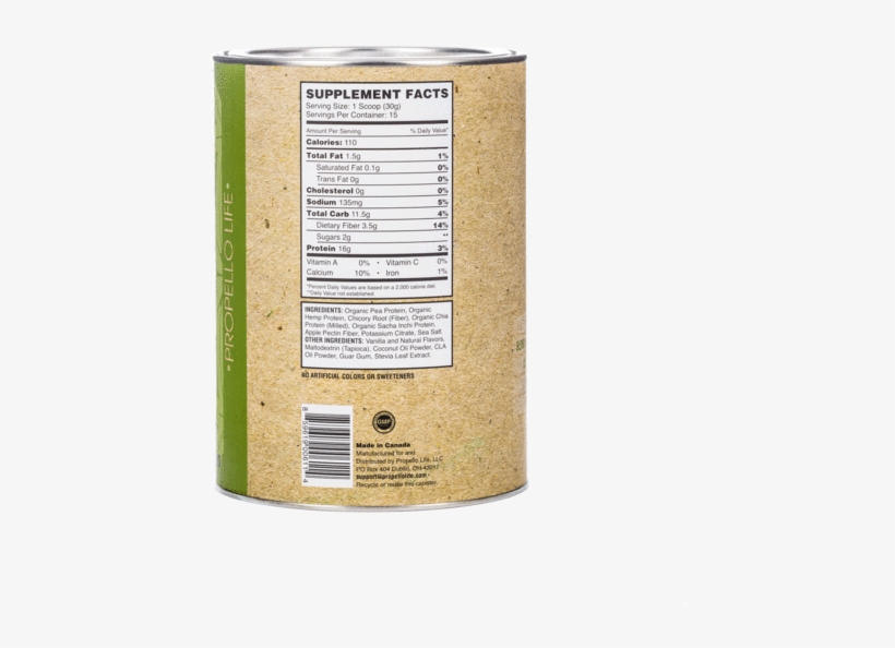 Veganism, transparent png