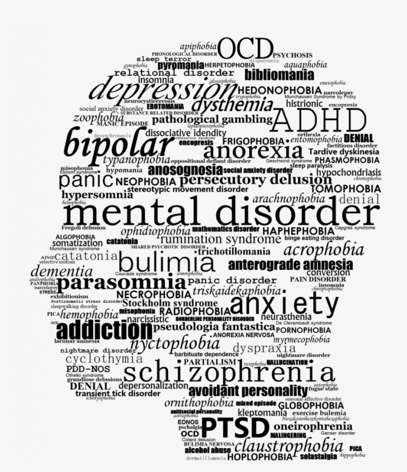 Mental Health, transparent png