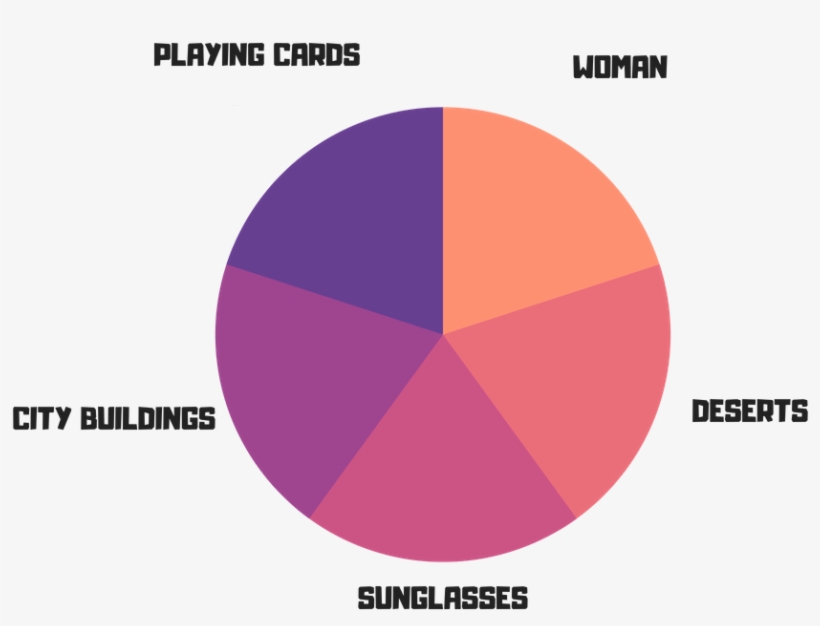 Cool Bananas Slot, transparent png