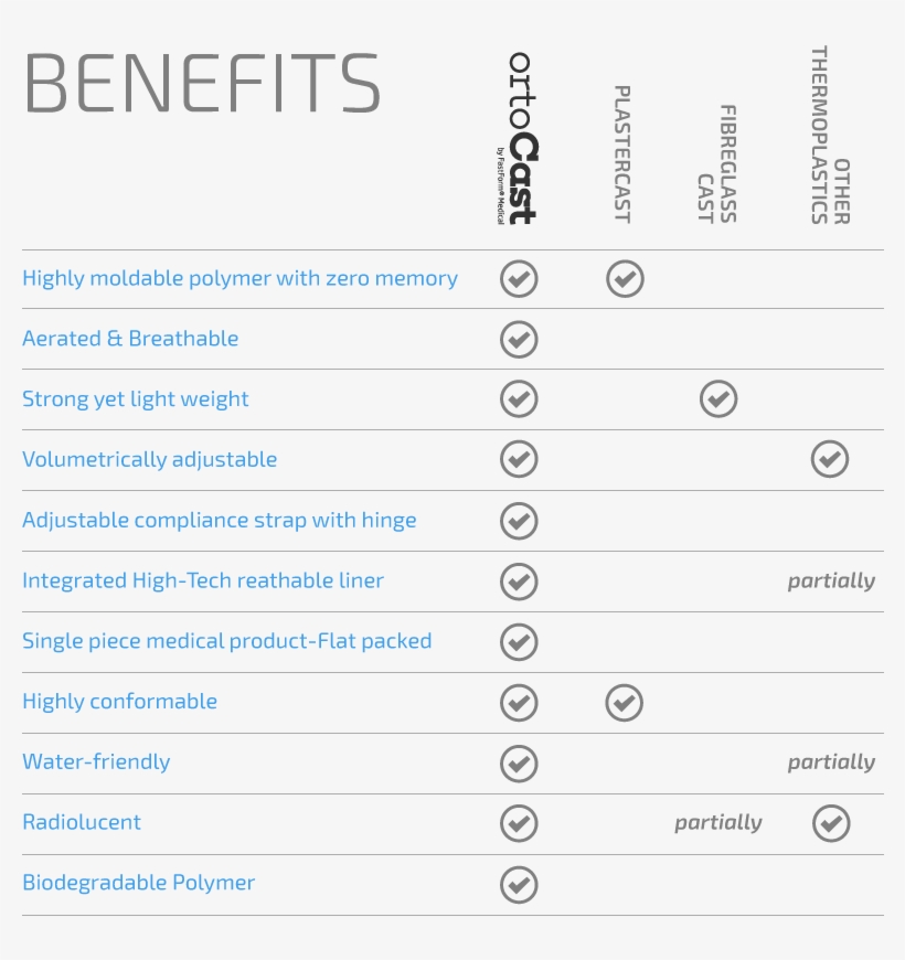 Overview - Antique Pewter Custom Guitar Grip - Left Hand, transparent png