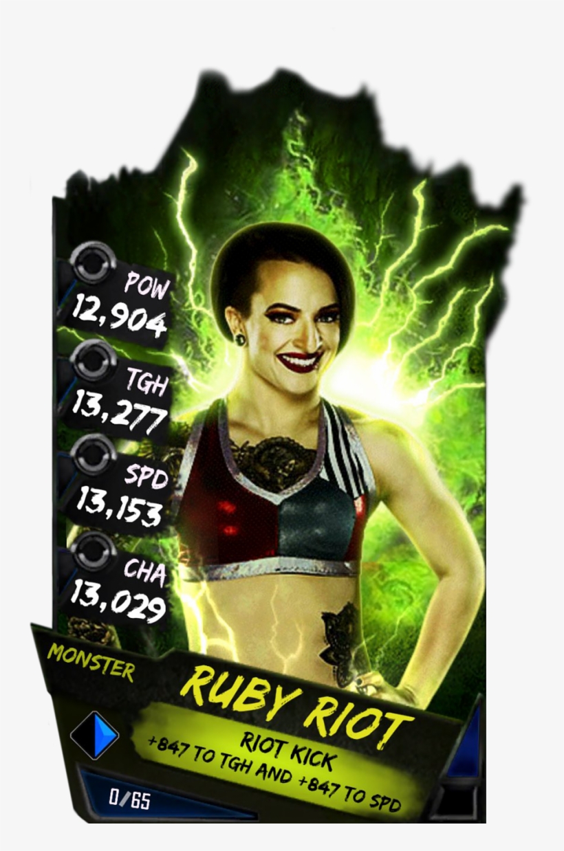 Rubyriot S4 17 Monster - Wwe Supercard Monster Cards, transparent png
