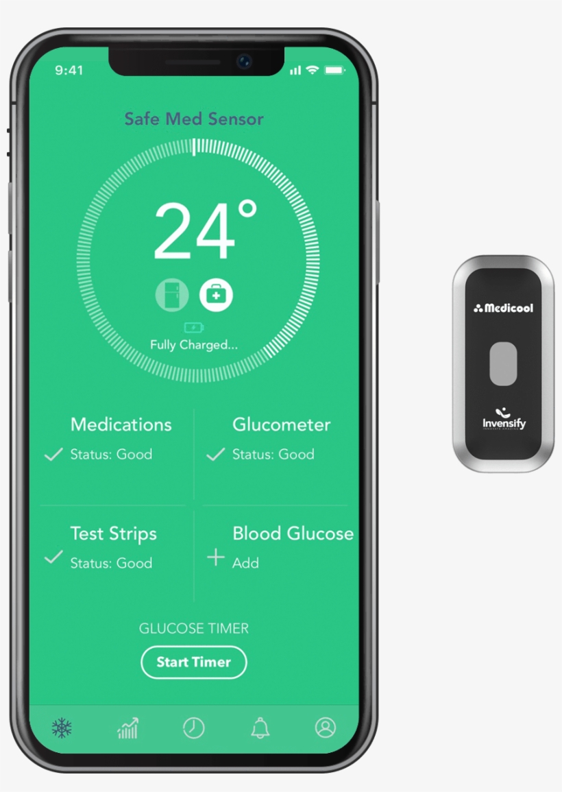 Safe Med Sensor® - Medicool, transparent png