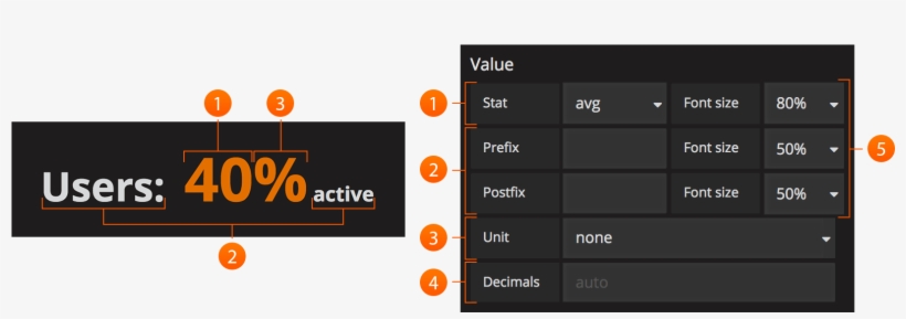 The Stats Field Let You Set The Function That Your, transparent png