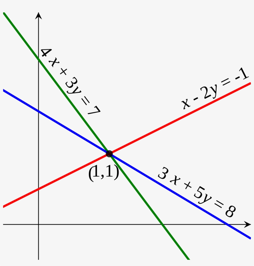 Open - Diagram, transparent png