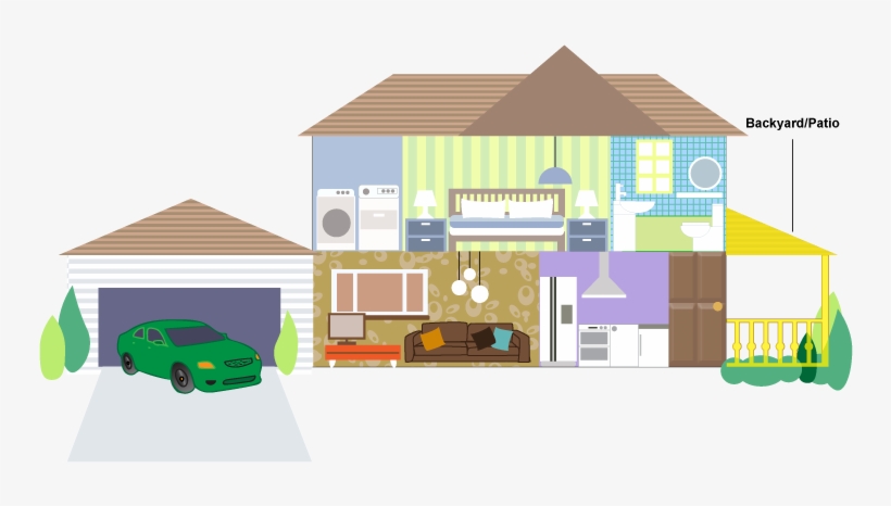 Patio-ro - House, transparent png