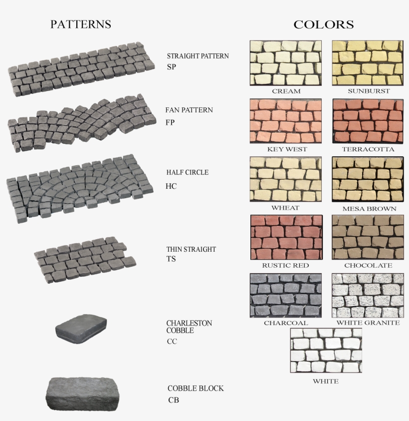Product Styles Layout2 2,625×3,378 Pixels Driveway - Driveway, transparent png