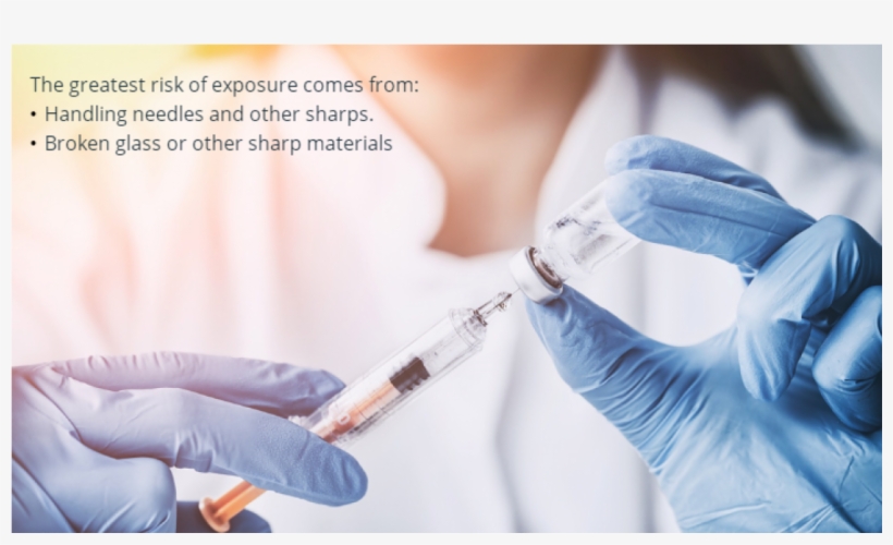 More Views - Vaccine, transparent png