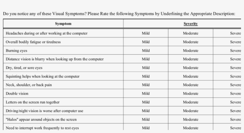 Computer User Questionnaire - Học Phí Ngoại Ngữ Không Gian, transparent png