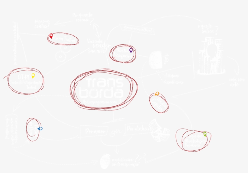 O Que Nos Move É Bem Mais Que Inspiração - Circle, transparent png