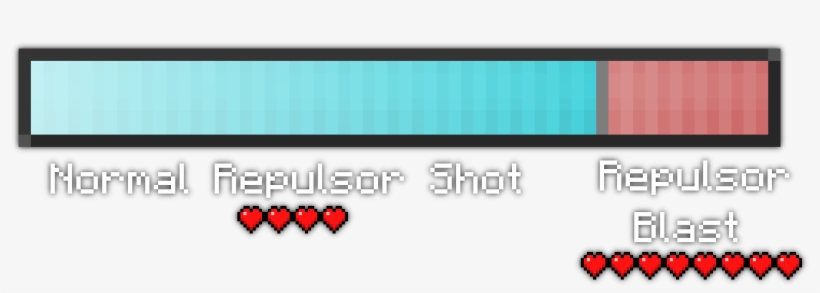 Ironman Mod Features - Colorfulness, transparent png