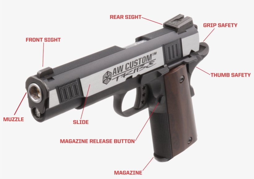 Ne30 - Airsoft Gun, transparent png