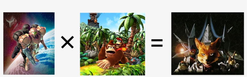 Did You Fail Math - Donkey Kong Country Returns Wii, transparent png