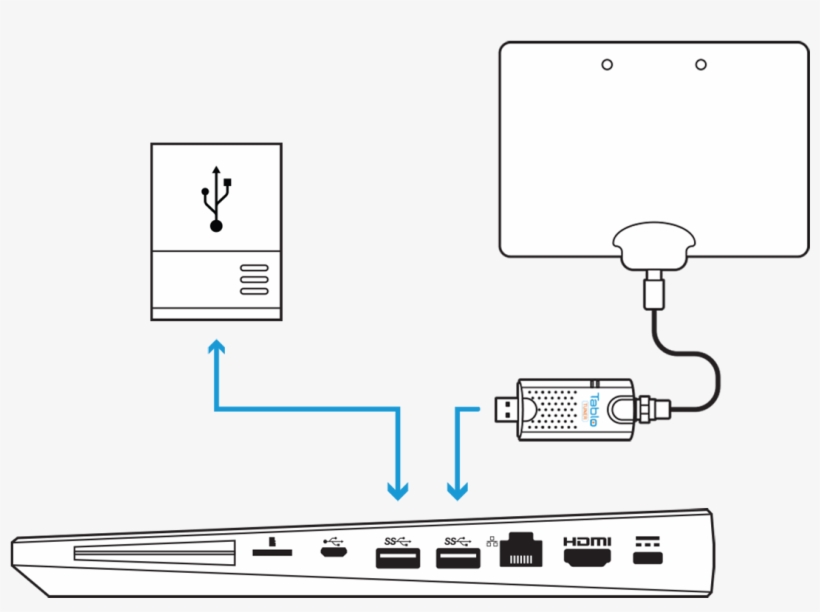 Tablo Tuner Setup - Tablo, transparent png