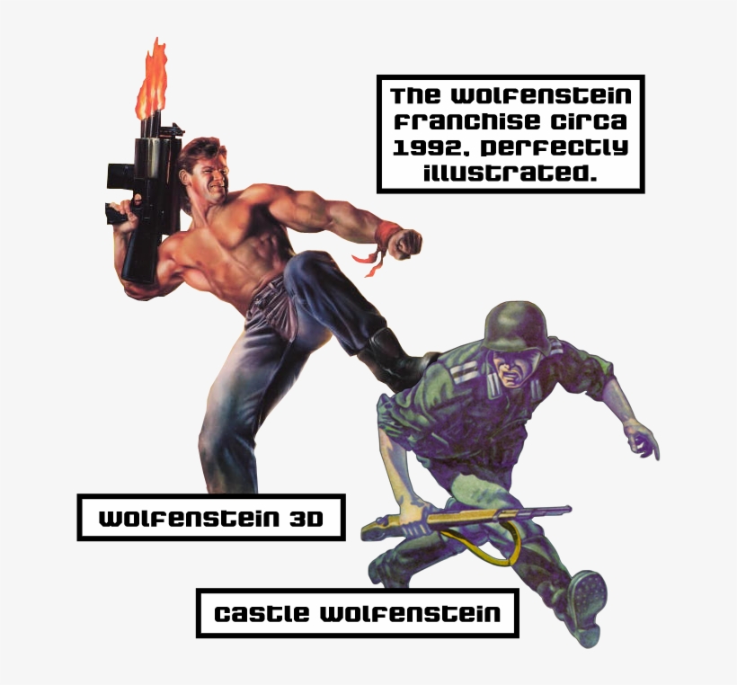 As “patrick Swayze Meets Contra,” Is The Guy You Control - Wolfenstein 3d Cover, transparent png