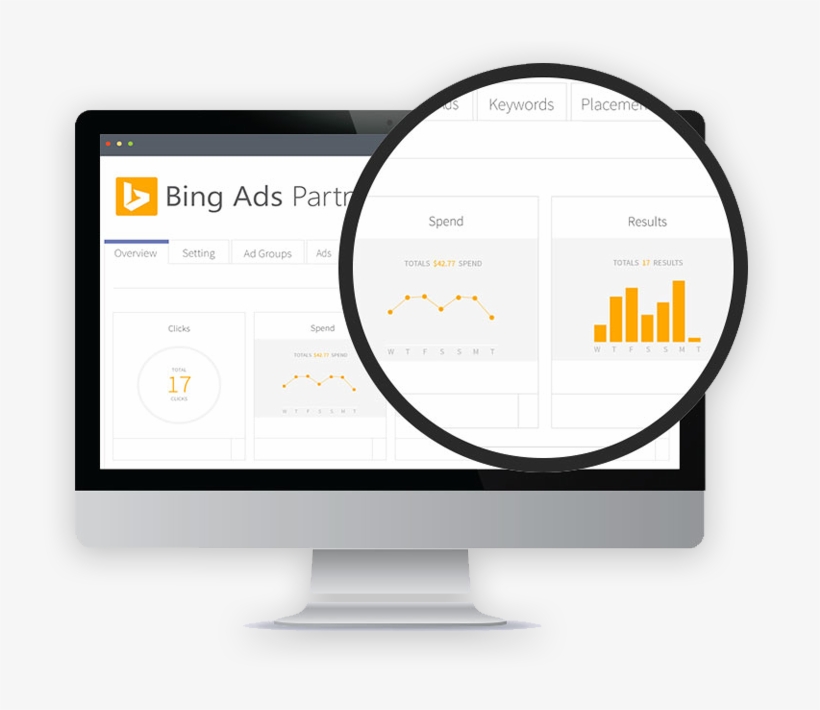 Landing Page Development And Improvements - Cerebro Marketing, transparent png