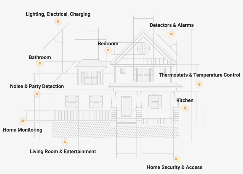 Smart Home Blueprint - Home Automation, transparent png
