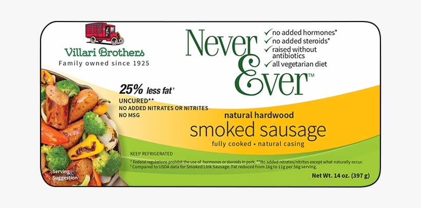 25 X - Sausage, transparent png