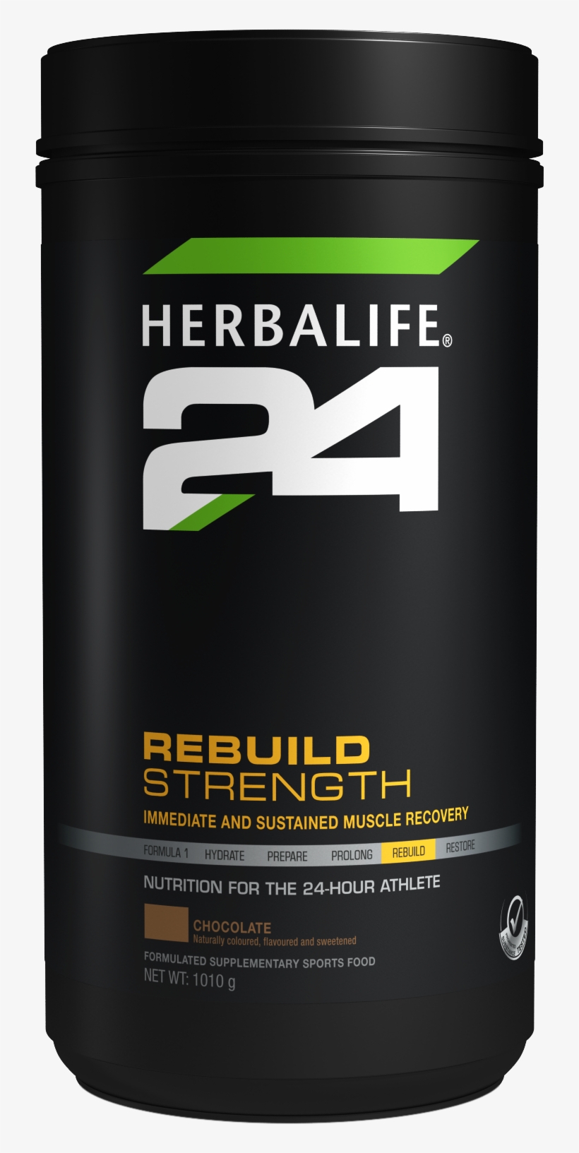 Dedicated To Health And Nutrition - Herbalife Strength, transparent png