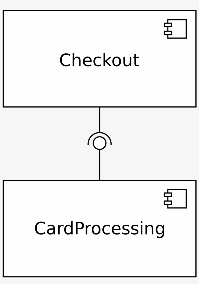 Component Based Software Engineering Example, transparent png