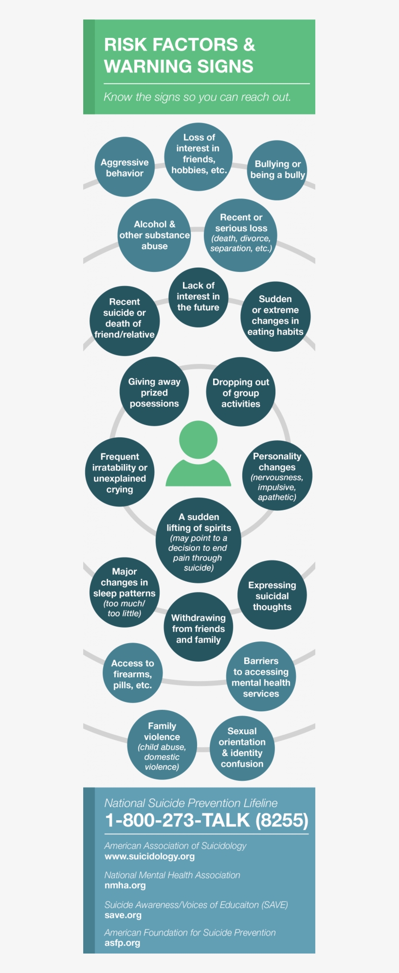 Graphic By J - Circle, transparent png