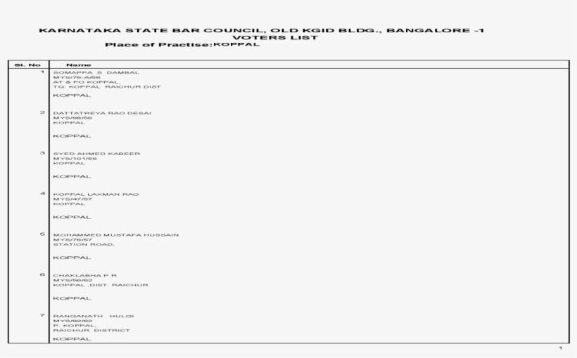 Karnataka State Bar Council, Old Kgid Ksbc Sunfire 2002 Radio Wiring