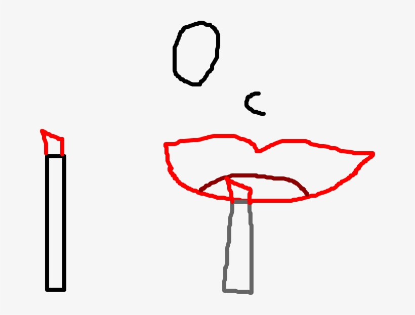 Lápis Labial, transparent png