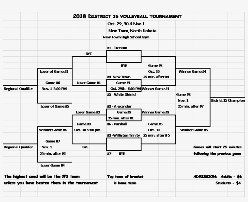 Girls Volleyball - Williston Trinity Christian School, transparent png