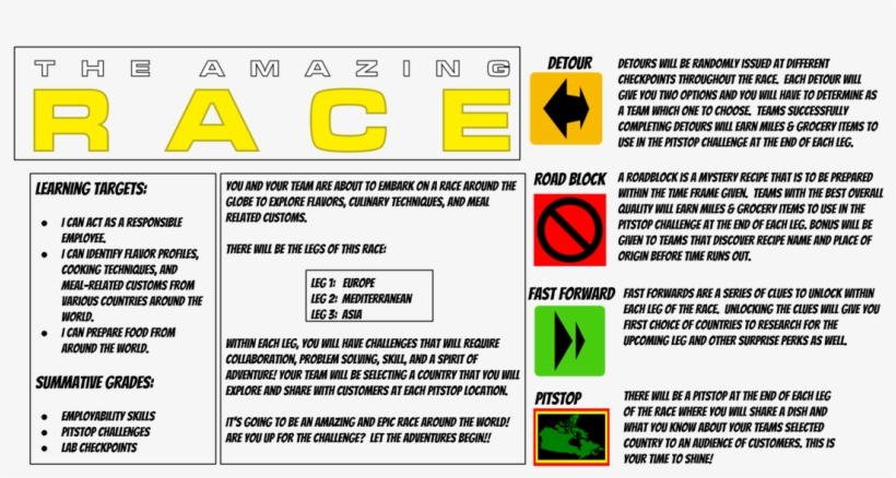 Spending A Few Days Doing This Allows Students To Bond - Number, transparent png