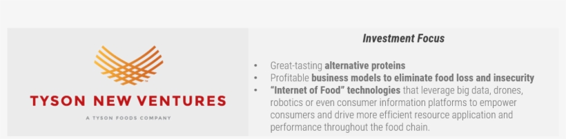 Indiebio And New Crop Capital Bets Point To A Meatless-minded - Nyu, transparent png