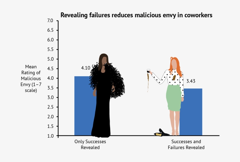 Enisa Taric Gefällt Das - Girl, transparent png