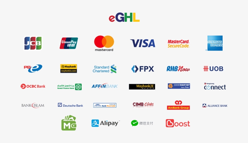 Secure Payment Checkout By - Visa, transparent png