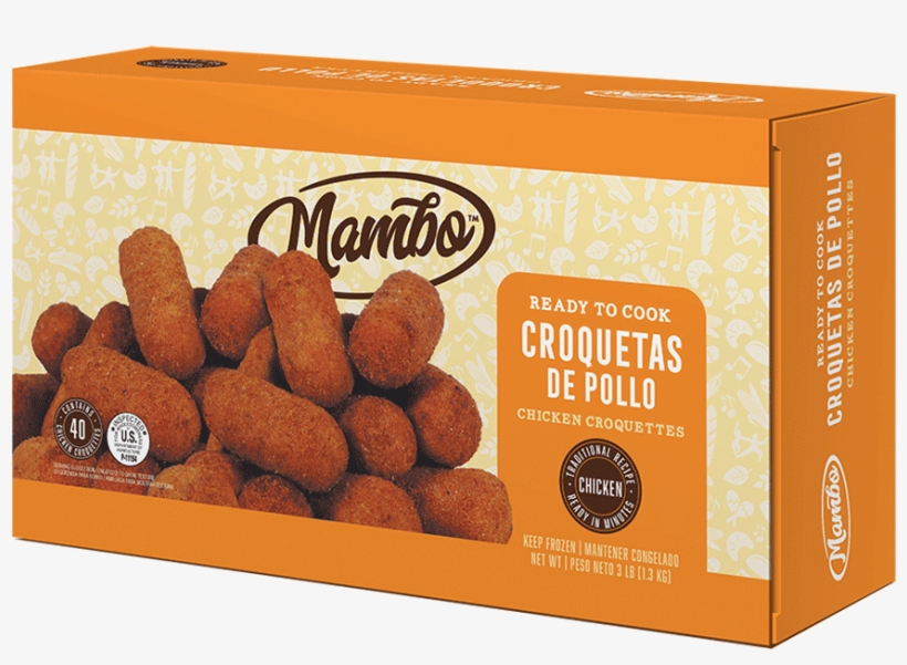 Compartir Este Producto - Chicken As Food, transparent png