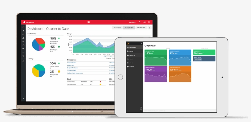 Crossfire Is A Proven Global Edi System - Mobile Device, transparent png