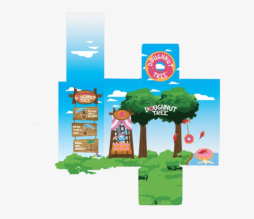 The Packaging Includes A Transparent "window" For Viewing - Illustration, transparent png