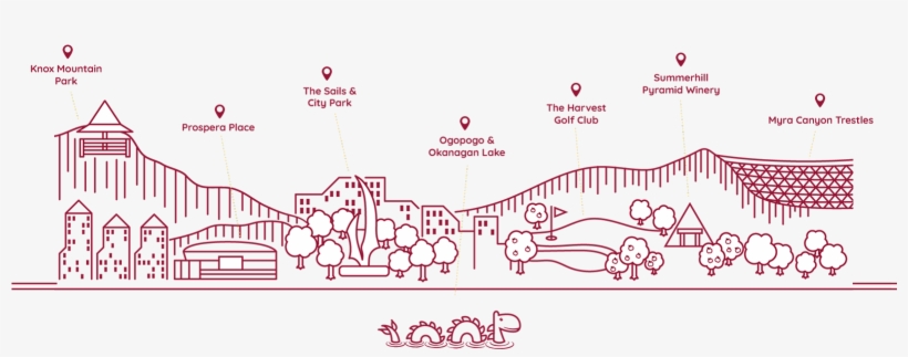 Kelowna's All-suite Hotel - Kelowna, transparent png