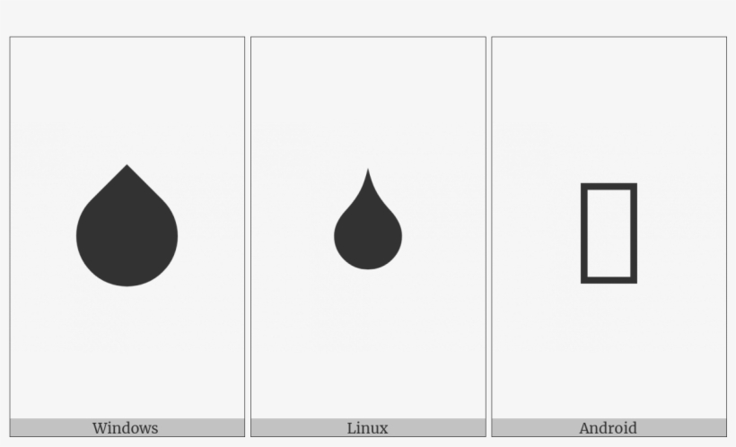 Black Droplet On Various Operating Systems - Drop, transparent png