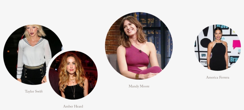 Taylor Swift, Amber Heard, Mandy Moore, And America - Girl, transparent png