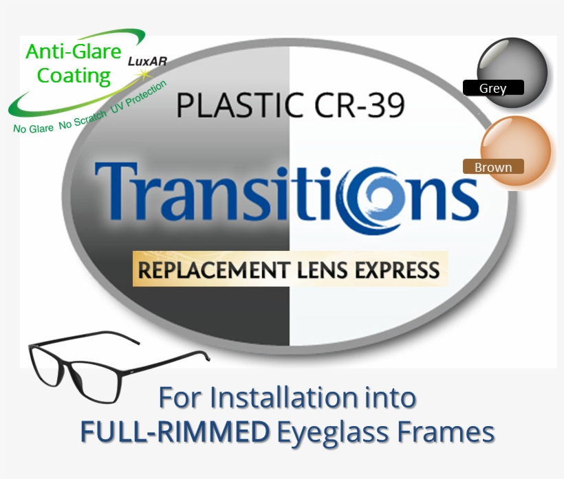 This Button Opens A Dialog That Displays Additional - Transitions, transparent png
