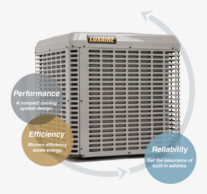 Luxaire Ac - Portable Network Graphics, transparent png