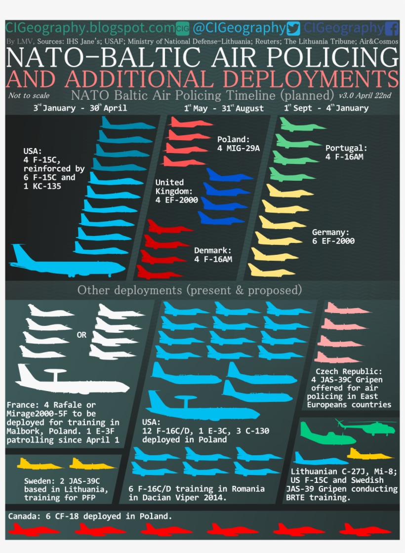 And Other Deployments - Baltic Air Policing, transparent png