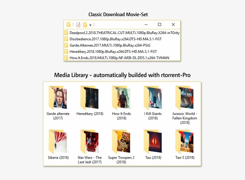 The Other Solution Is To Do This Automatically With - Rtorrent, transparent png