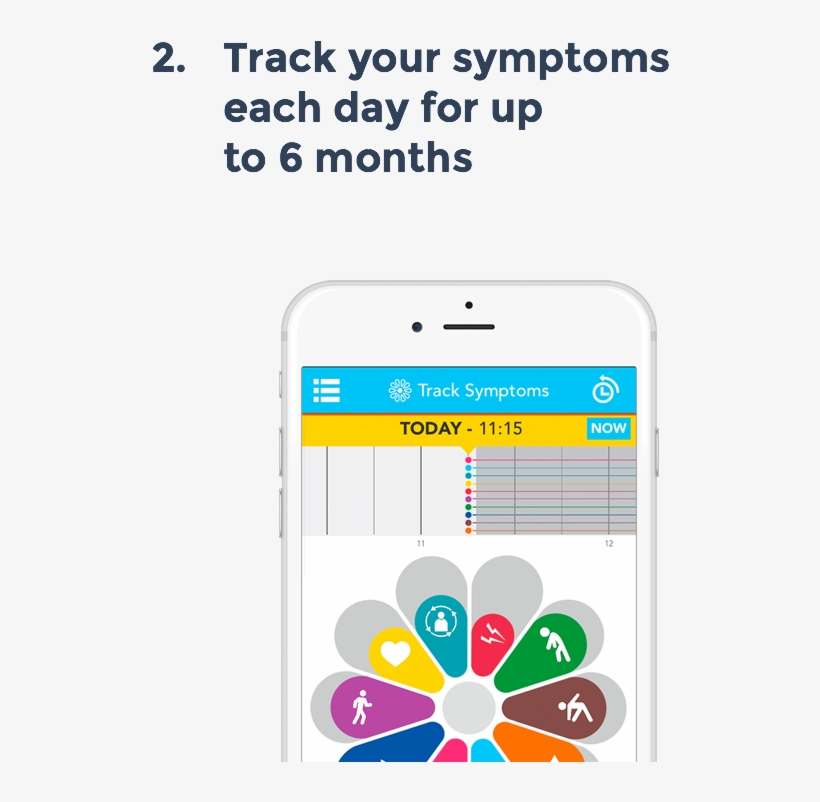 Science Fair Project Ideas - Parkinson's Symptom Tracker App, transparent png