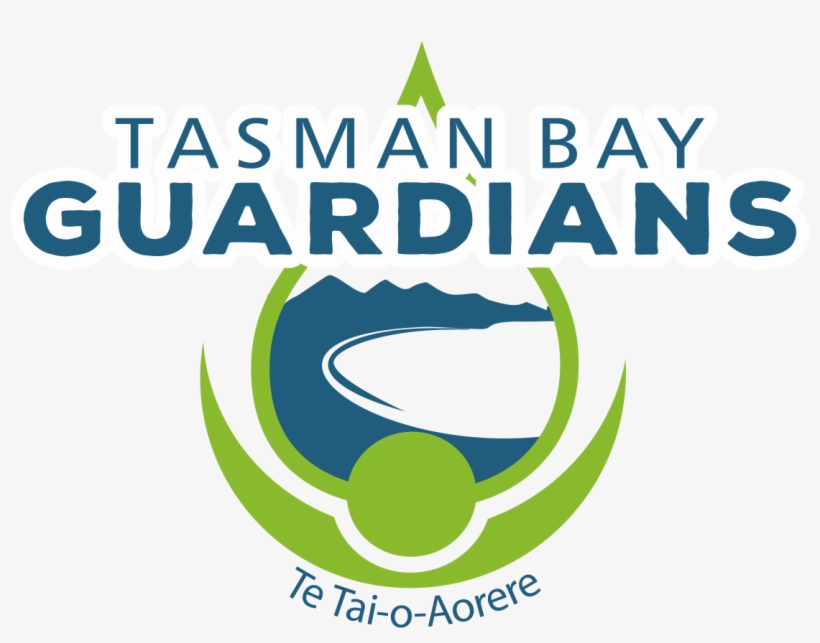 Call Us Now - Graphic Design, transparent png